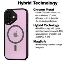 Load image into Gallery viewer, Apple iPhone 16 Case Compatible with MagSafe, Slim Drop Proof Magnetic