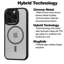 Load image into Gallery viewer, Apple iPhone 16 Pro Max Case Compatible with MagSafe, Slim Drop Proof Magnetic