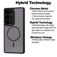 Load image into Gallery viewer, Samsung Galaxy S25 Ultra Phone Case, Slim Drop Proof Magnetic Circle