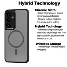 Load image into Gallery viewer, Samsung Galaxy S25 Plus Phone Case, Slim Drop Proof Magnetic Circle