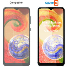 Load image into Gallery viewer, Samsung Galaxy A04 Case Slim TPU Phone Cover w/ Carbon Fiber