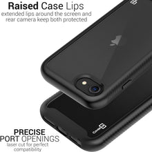 Load image into Gallery viewer, Apple iPhone SE 2022 / iPhone SE 2020 / iPhone 8 / iPhone 7 Case - Heavy Duty Shockproof Clear Phone Cover - EOS Series
