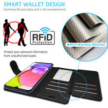 Load image into Gallery viewer, Samsung Galaxy A03s Wallet Case - RFID Blocking Leather Folio Phone Pouch - CarryALL Series