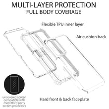 Load image into Gallery viewer, Samsung Galaxy A03s Clear Case - Full Body Tough Military Grade Shockproof Phone Cover