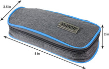 Load image into Gallery viewer, CoreLife Insulin Cooler Travel Case, Diabetic Medication Holder Bag and Organizer Kit with 2 Non-Sweat Ice Packs and Insulated Liner