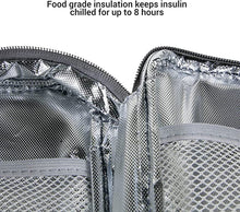 Load image into Gallery viewer, CoreLife Insulin Cooler Travel Case, Diabetic Medication Holder Bag and Organizer Kit with 2 Non-Sweat Ice Packs and Insulated Liner