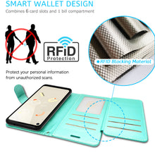 Load image into Gallery viewer, Google Pixel 4a Wallet Case - RFID Blocking Leather Folio Phone Pouch - CarryALL Series