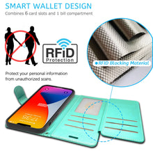 Load image into Gallery viewer, Apple iPhone 14 Plus Wallet Case RFID Blocking Leather Folio Phone Pouch