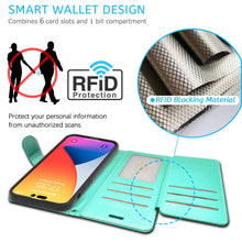 Load image into Gallery viewer, Apple iPhone 14 Pro Max Wallet Case RFID Blocking Leather Folio Phone Pouch