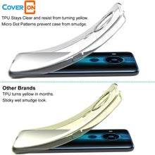 Load image into Gallery viewer, Nokia 7.3 Case - Slim TPU Silicone Phone Cover - FlexGuard Series