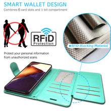 Load image into Gallery viewer, Samsung Galaxy Note 20 Ultra Wallet Case - RFID Blocking Leather Folio Phone Pouch - CarryALL Series