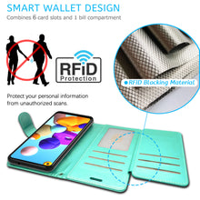 Load image into Gallery viewer, Samsung Galaxy A21s Wallet Case - RFID Blocking Leather Folio Phone Pouch - CarryALL Series