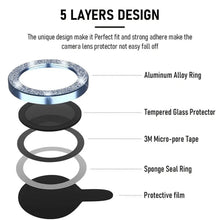 Load image into Gallery viewer, Apple iPhone 14 Pro Max Camera Lens Individual Screen Protector Tempered Glass