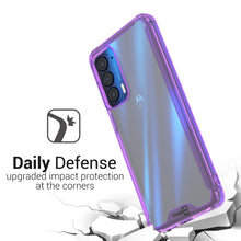 Load image into Gallery viewer, Motorola Edge 2021 Clear Case Hard Slim Protective Phone Cover - Pure View Series