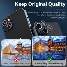 Load image into Gallery viewer, Apple iPhone 14 Plus Camera Lens Individual Screen Protector Tempered Glass