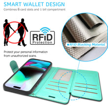 Load image into Gallery viewer, Apple iPhone 16 Plus Wallet Case RFID Blocking Leather Folio Phone Pouch
