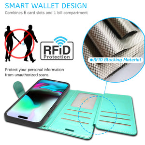 Apple iPhone 16 Plus Wallet Case RFID Blocking Leather Folio Phone Pouch