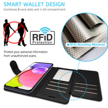 Load image into Gallery viewer, Samsung Galaxy A03s Wallet Case - RFID Blocking Leather Folio Phone Pouch - CarryALL Series

