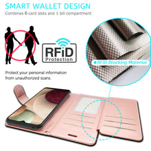 Load image into Gallery viewer, Samsung Galaxy A02 / Galaxy M02 Wallet Case - RFID Blocking Leather Folio Phone Pouch - CarryALL Series
