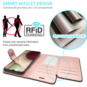 Samsung Galaxy A02 / Galaxy M02 Wallet Case - RFID Blocking Leather Folio Phone Pouch - CarryALL Series