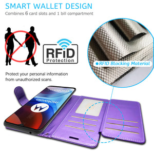 Motorola Moto E7 Power Wallet Case - RFID Blocking Leather Folio Phone Pouch - CarryALL Series
