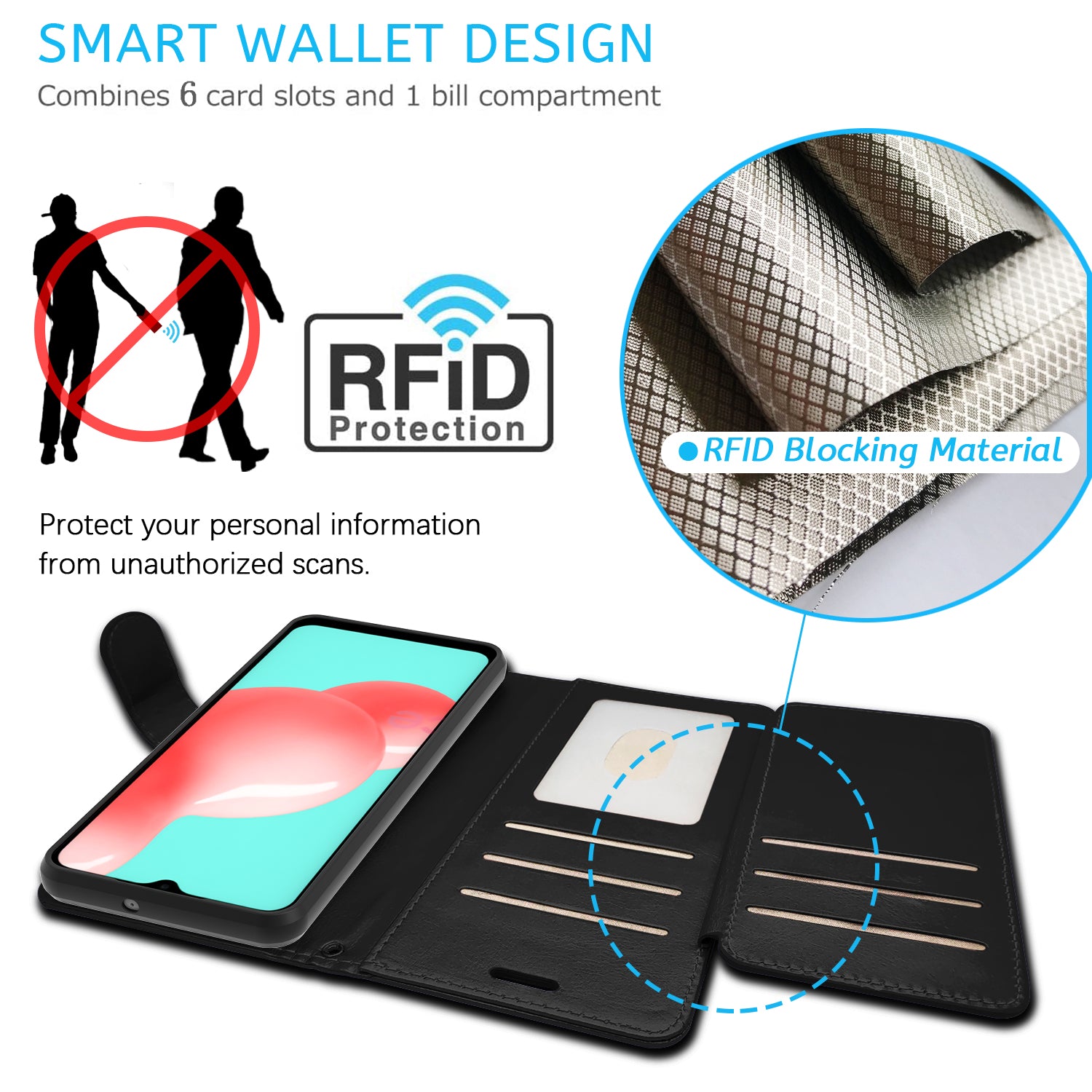 Samsung Galaxy A32 5G Wallet Case - RFID Blocking Leather Folio Phone –  CoverON Case