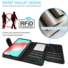 Load image into Gallery viewer, Samsung Galaxy A32 5G Wallet Case - RFID Blocking Leather Folio Phone Pouch - CarryALL Series
