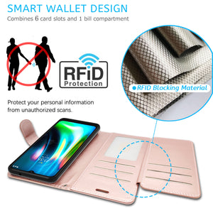 Motorola Moto G9 / Moto G9 Play Wallet Case - RFID Blocking Leather Folio Phone Pouch - CarryALL Series