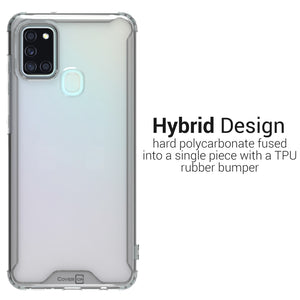 Samsung Galaxy A21s Clear Case Hard Slim Protective Phone Cover - Pure View Series