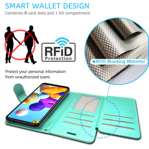 Samsung Galaxy A21s Wallet Case - RFID Blocking Leather Folio Phone Pouch - CarryALL Series