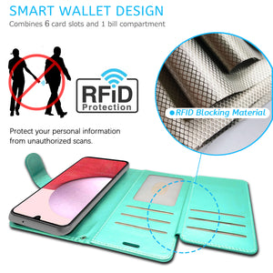 Samsung Galaxy A14 5G Wallet Case RFID Blocking Leather Folio Phone Pouch