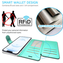 Load image into Gallery viewer, Apple iPhone 13 Pro Max Wallet Case - RFID Blocking Leather Folio Phone Pouch - CarryALL Series
